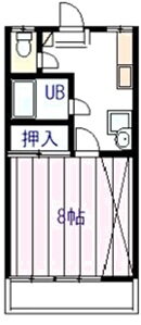 栃木県宇都宮市富士見が丘３ 東武宇都宮駅 1K アパート 賃貸物件詳細