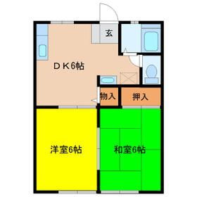 茨城県筑西市玉戸 大田郷駅 2DK アパート 賃貸物件詳細