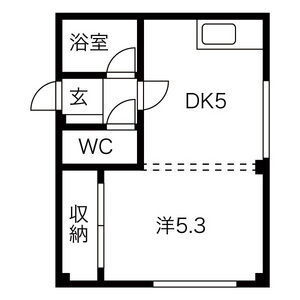 北海道札幌市豊平区中の島二条３ 中の島駅 1DK マンション 賃貸物件詳細