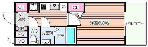 大阪府大阪市淀川区木川西４ 十三駅 1K マンション 賃貸物件詳細