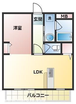 宮崎県宮崎市松橋１ 宮崎駅 1LDK マンション 賃貸物件詳細