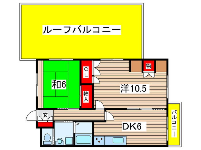 千葉県四街道市和良比 四街道駅 2DK マンション 賃貸物件詳細