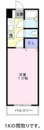 神奈川県藤沢市石川３ 湘南台駅 1K マンション 賃貸物件詳細