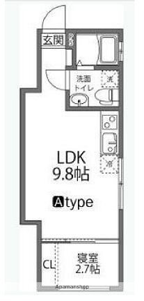 東京都北区赤羽南１ 赤羽駅 1LDK マンション 賃貸物件詳細
