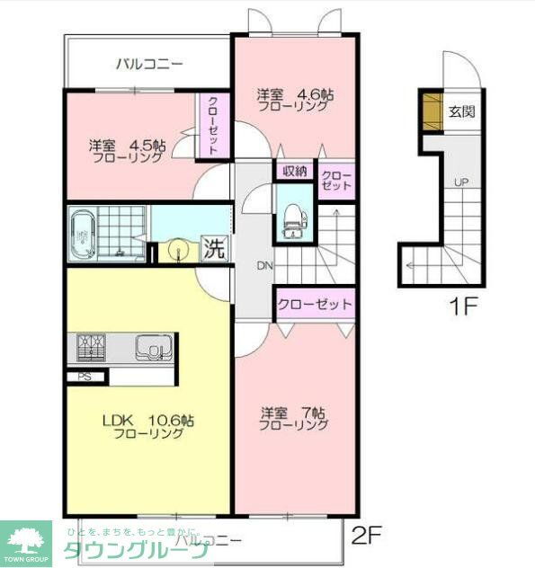 神奈川県横浜市青葉区田奈町 田奈駅 3LDK アパート 賃貸物件詳細