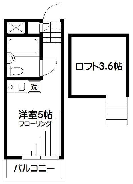 Ｐａｒｋ　Ａｖｅｎｕｅ　Ｄｕｅｔ国分寺３ｒｄ 2階 ワンルーム 賃貸物件詳細
