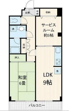 神奈川県川崎市多摩区堰３ 久地駅 1SLDK マンション 賃貸物件詳細