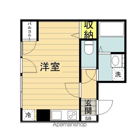 千葉中央駅前ビル 3階 ワンルーム 賃貸物件詳細