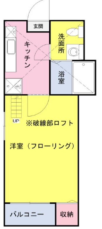 千葉県市川市関ケ島 行徳駅 1K アパート 賃貸物件詳細
