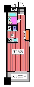 埼玉県川口市本町２ 川口駅 ワンルーム マンション 賃貸物件詳細
