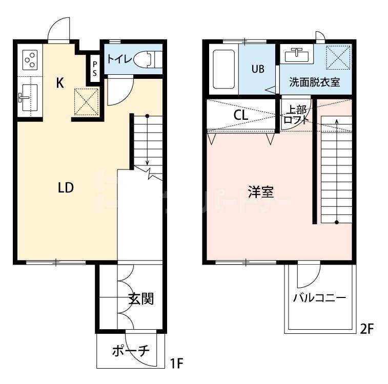 千葉県柏市若柴 柏の葉キャンパス駅 1LDK 一戸建て 賃貸物件詳細