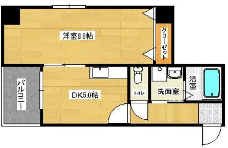 福岡県福岡市中央区白金１ 薬院駅 1DK マンション 賃貸物件詳細