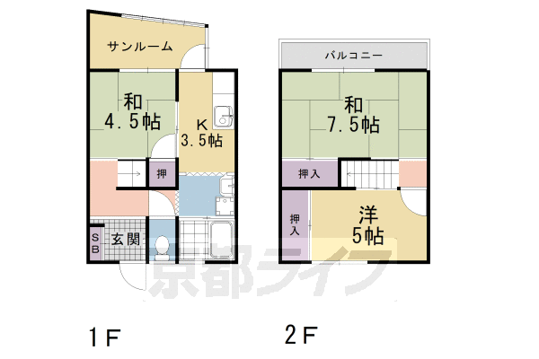 京都府京都市伏見区淀新町 淀駅 3K 一戸建て 賃貸物件詳細