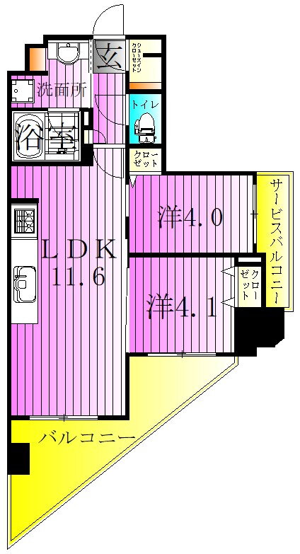東京都足立区千住寿町 北千住駅 2LDK マンション 賃貸物件詳細