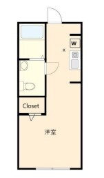 神奈川県秦野市南矢名２ 東海大学前駅 ワンルーム アパート 賃貸物件詳細