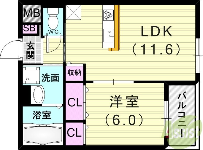 大阪府池田市豊島北２ 石橋阪大前駅 1LDK マンション 賃貸物件詳細