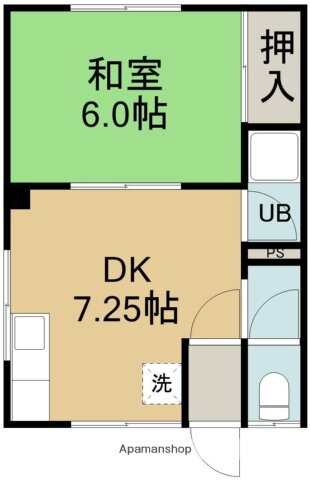 北海道函館市時任町 千代台駅 1DK アパート 賃貸物件詳細
