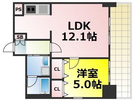 シティライフクラウンハイム長堀橋 8階 1LDK 賃貸物件詳細