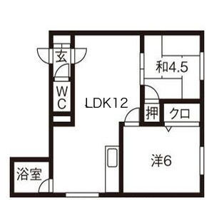 北海道札幌市西区発寒十五条１ 琴似駅 2LDK マンション 賃貸物件詳細