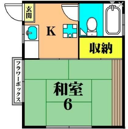 東京都品川区二葉４ 中延駅 1K アパート 賃貸物件詳細