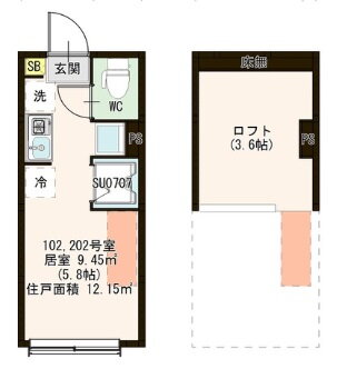 東京都板橋区上板橋２ 上板橋駅 ワンルーム アパート 賃貸物件詳細