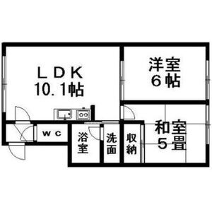 北海道札幌市豊平区月寒東二条７ 月寒中央駅 2LDK マンション 賃貸物件詳細