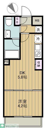 東京都大田区山王１ 大森駅 1DK マンション 賃貸物件詳細