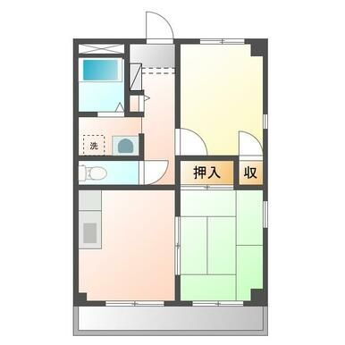 香川県高松市木太町 沖松島駅 2DK マンション 賃貸物件詳細