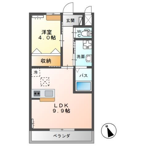 茨城県神栖市息栖 鹿島神宮駅 1LDK アパート 賃貸物件詳細