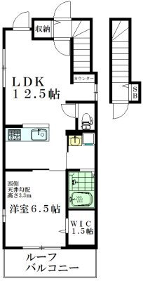 東京都杉並区西荻北３ 西荻窪駅 1LDK アパート 賃貸物件詳細