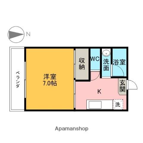栃木県宇都宮市川俣町 宇都宮駅 1K アパート 賃貸物件詳細