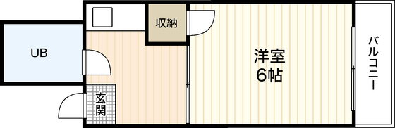 広島県広島市西区三篠町１ 横川駅 1K マンション 賃貸物件詳細