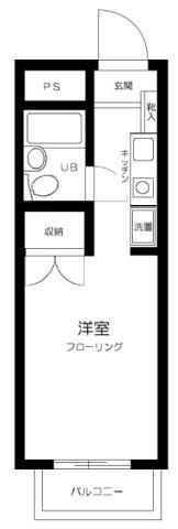 東京都杉並区井草２ 井荻駅 ワンルーム マンション 賃貸物件詳細