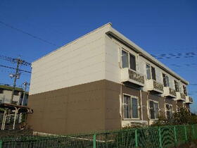 レオパレスソフィア 太田駅 1K 賃貸(賃貸マンション・アパート)