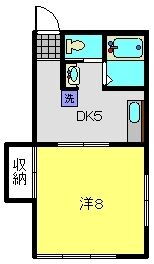 神奈川県横浜市南区大岡３ 弘明寺駅 1DK アパート 賃貸物件詳細