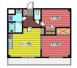 埼玉県戸田市喜沢１ 西川口駅 2DK マンション 賃貸物件詳細