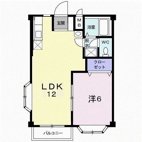 茨城県古河市鴻巣 古河駅 1LDK アパート 賃貸物件詳細