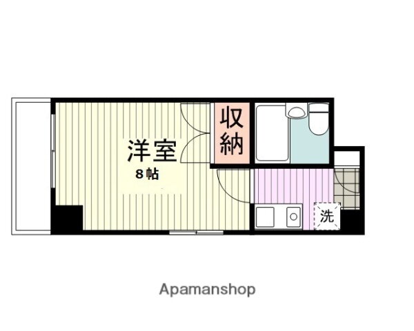 東京都国分寺市東恋ヶ窪２ 国分寺駅 1K マンション 賃貸物件詳細