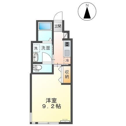 千葉県木更津市真舟３ 木更津駅 1K アパート 賃貸物件詳細