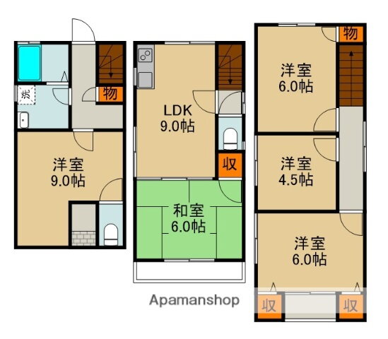 大阪府門真市石原町 古川橋駅 5LDK 一戸建て 賃貸物件詳細