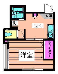 東京都杉並区高円寺南５ 高円寺駅 1K アパート 賃貸物件詳細