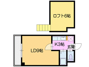 北海道千歳市本町１ 千歳駅 1K マンション 賃貸物件詳細