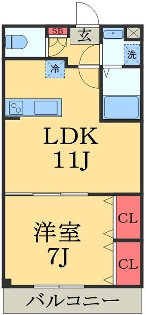 千葉県佐倉市表町３ 佐倉駅 1LDK マンション 賃貸物件詳細