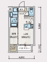 大阪府吹田市東御旅町 上新庄駅 1LDK マンション 賃貸物件詳細