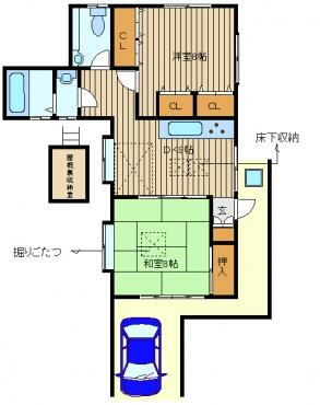 東京都練馬区西大泉５ 保谷駅 2DK 一戸建て 賃貸物件詳細