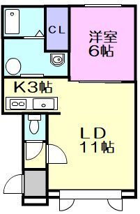 北海道苫小牧市明野元町１ 沼ノ端駅 1LDK アパート 賃貸物件詳細