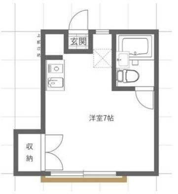 東京都世田谷区船橋３ 経堂駅 ワンルーム アパート 賃貸物件詳細