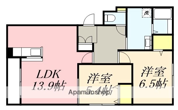 北海道函館市栄町 魚市場通駅 2LDK マンション 賃貸物件詳細