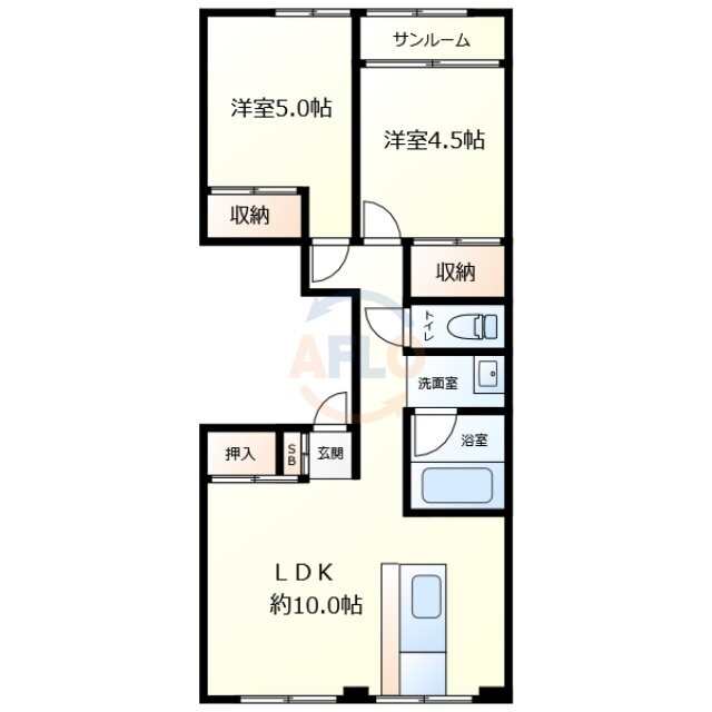 大阪府大阪市住之江区粉浜１ 玉出駅 2LDK マンション 賃貸物件詳細