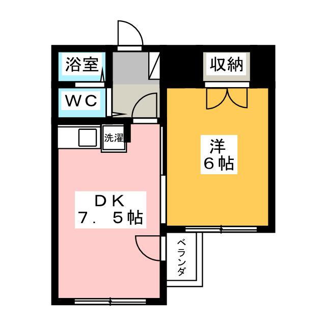東京都八王子市廿里町 高尾駅 1DK マンション 賃貸物件詳細